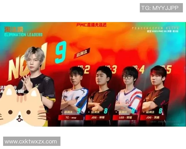 S15LOL赛事中LNG战队在和平精英团队协作排行榜中荣获第七名的佳绩