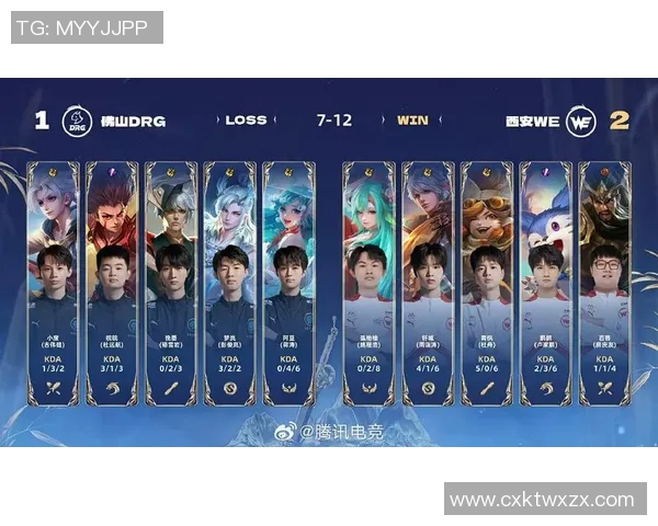 电竞比分王者荣耀专题分析LNG战队的比赛经验与策略探讨