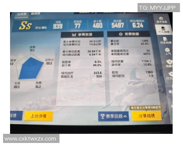 电竞实时数据揭秘RNG选手个人能力与和平精英的完美结合 电竞实时数据揭秘RNG选手个人能力与和平精英的完美结合