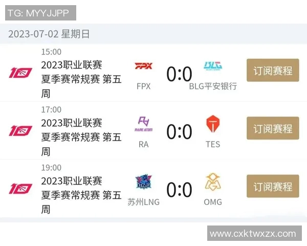 赛后复盘BLG与FPX对决状态分析与未来展望 赛后复盘BLG与FPX对决状态分析与未来展望