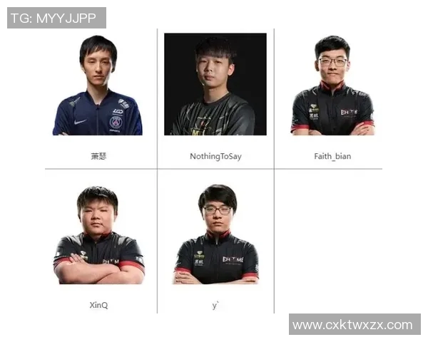 DOTA2实力排行榜揭晓FPX战队荣登第三名引发热议 DOTA2实力排行榜揭晓FPX战队荣登第三名引发热议