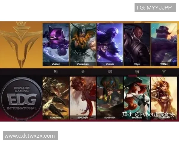 esports数据DOTA2个人能力排行榜揭晓EDG战队荣登第八名引发热议