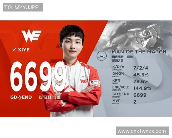 esports数据电竞比分大师赛特别报道WE战队不屈不挠的奋斗历程与荣耀追求 esports数据电竞比分大师赛特别报道WE战队不屈不挠的奋斗历程与荣耀追求