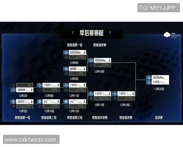 esports最新数据王者荣耀深度解析IG战队的技术优势与战术策略探讨