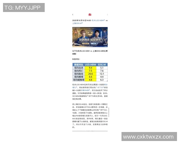 esports最新数据电竞比分最新CSGO赛事分析TOP10战队RNG表现抢眼引领潮流